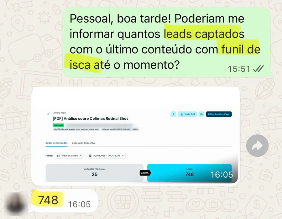 Conversa com o painel de leads: 748 leads captados com um conteúdo de funil de isca.